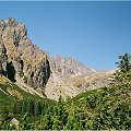 Tatry Słowackie