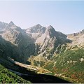 Tatry Słowackie