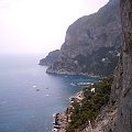 CAPRI