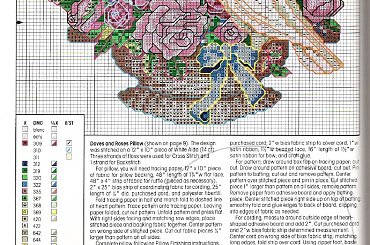 #ptaki #motywy #poduszki #obrus #ślub