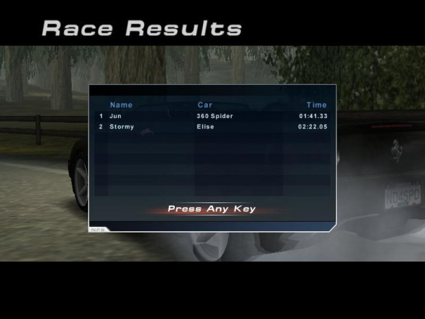 1. National Forest - 1:41.33