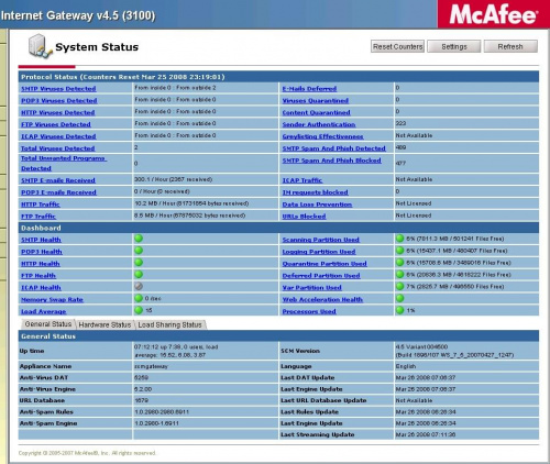 McAfee SCM screen shot