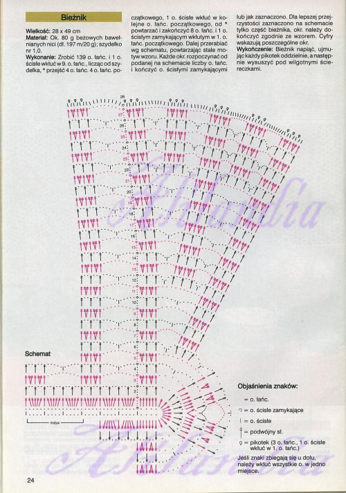 Robótki ręczne 2002_09 #RobótkiRęczne #haft #serwetki #dom #hobby