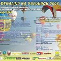 adrenalina na Pałukach