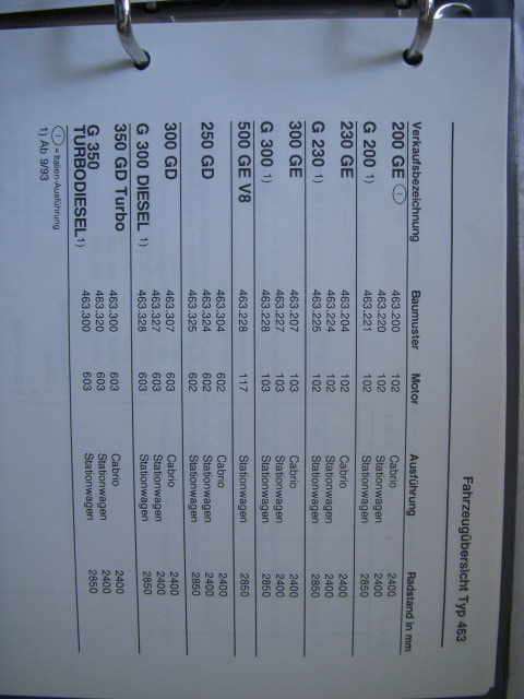 Wartungshandbuch Mercedes G band1...6