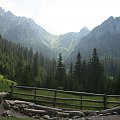 CHOCHOLOWSKA - KOSCIELISKA #ZAKOPANE #GÓRY