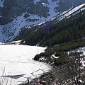 Morskie Oko