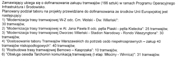 Z przetargu na 186 tramwajów dla Warszawy