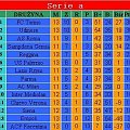 Tabela serie a