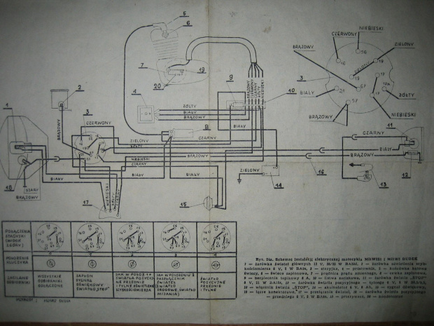 Schemat instalacji elektrycznej M21W2S2 i M21W "DUDEK"