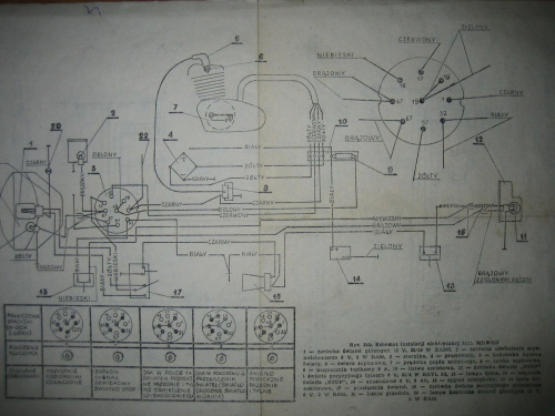 Schemat instalacji elektrycznej M21W2S2