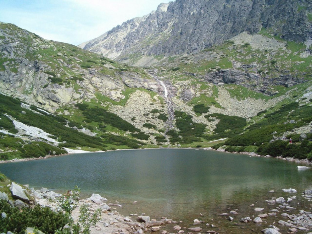 Wielicki Staw #Tatry