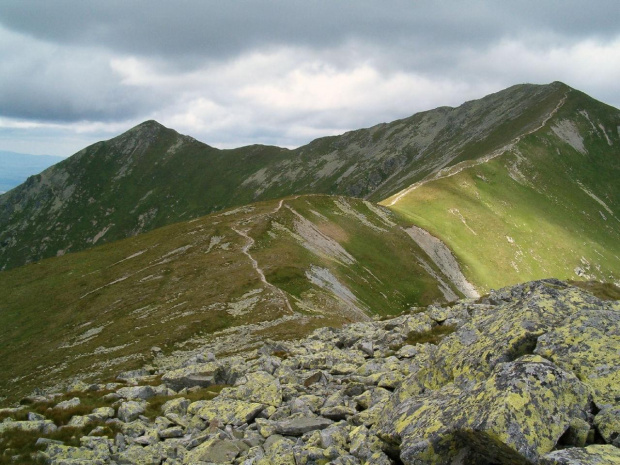 Raczkowa Czuba i Jarząbczy #Tatry