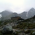Chata Tery'ego #Tatry