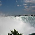 Niagra Falls