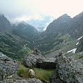 Dolina Zimnej Wody #Tatry