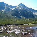 Wielki Biały Staw #Tatry