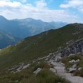 Tatry